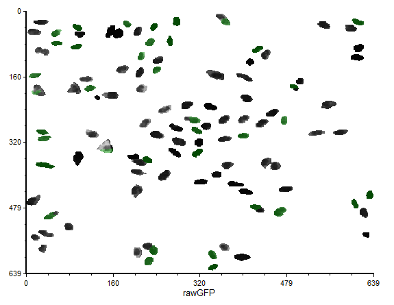Figure 27.11  A Picture Plot (图像绘图)
